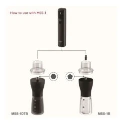 Hario Electro Solo Portable Electric Grinder -Coffee Supplies Store Hario Electro Solo Portable Electric Grinder3